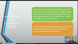 Dominique Smith Capstone Presentation