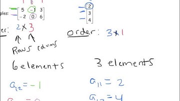 Basic Matrix Operations