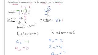 Basic Matrix Operations