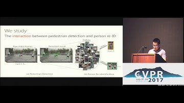 Person Re-Identification in the Wild | Spotlight 2-2B