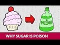 What sugar is really doing to your body – Why sugar is poison! – Overcome Sugar addiction