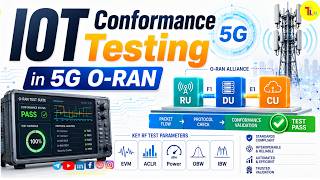 5G O-RAN IOT & Conformance Testing Explained | EVM, ACLR, Power, OBW & IBW