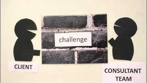 How to overcome language barriers