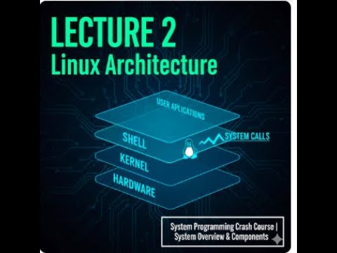 Lecture 2: Linux Architecture & System Programming Crash Course ...