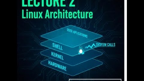 Lecture 2: Linux Architecture & System Programming Crash Course | System Overview & Components