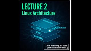 Lecture 2: Linux Architecture & System Programming Crash Course | System Overview & Components