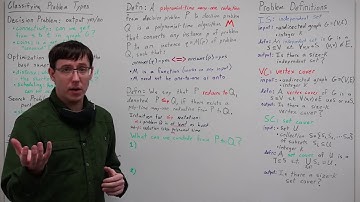 Polynomial Time Reductions (Algorithms 21)