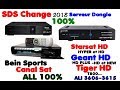 Renouvellement Serveur Dongle 100% Geant et Starsat et Tiger HD  2018