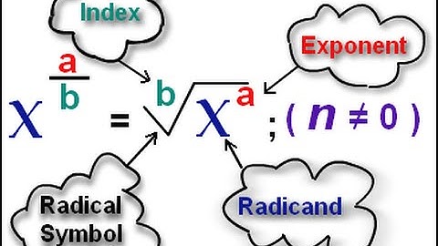 Understanding Rational Exponents and Radicals - Module 3.1( Part 1)