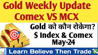 GoldM weekly view.COMEX vs MCX?gold trading strategy.