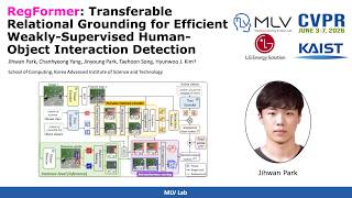 [CVPR 2026] RegFormer