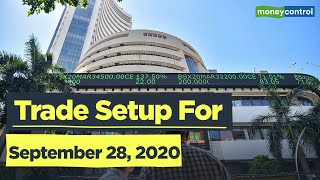 Trade Setup For September 28, 2020