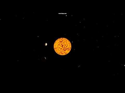 Cosmos Scene Project OpenGL