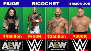WWE vs AEW : Salary Comparison 2026
