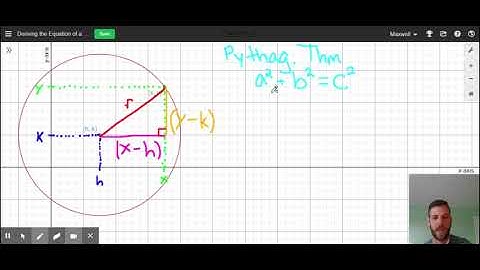 Intro for Conic Sections & Deriving the Circle Equation