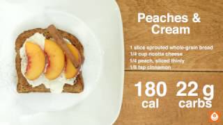 Peaches & Cream Breakfast Toast Recipe | Sugar Sense Diabetes App screenshot 4