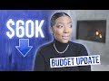 HOW I PAID OFF $60K OF DEBT IN 2020 - MY DEBT FREE JOURNEY UPDATE