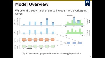 ECIR2020 298 Neural Query-biased Abstractive Summarization Using Copying Mechanism