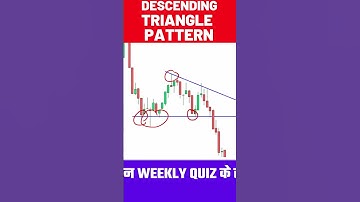 Descending Triangle PATTERN | Continuation Chart Patterns  #shorts