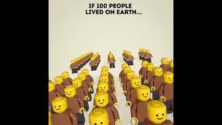 If 100 people lived on Earth ..