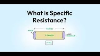 Specific Resistance or Resistivity