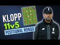 Klopp 11v5 Rondo: Learn How To Improve Team Shape