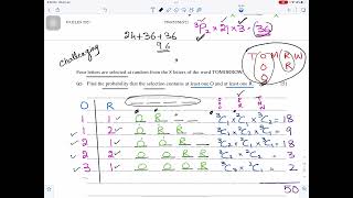 TKMaths A Level Maths S1 Permutation and Combination J21/52/Q6