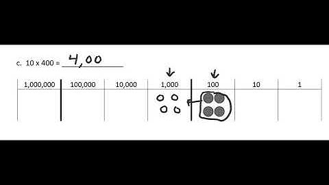 Math G4 M1 L2a Tutorial