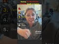 Ranking The Most Chaotic Reactions Caught on Camera