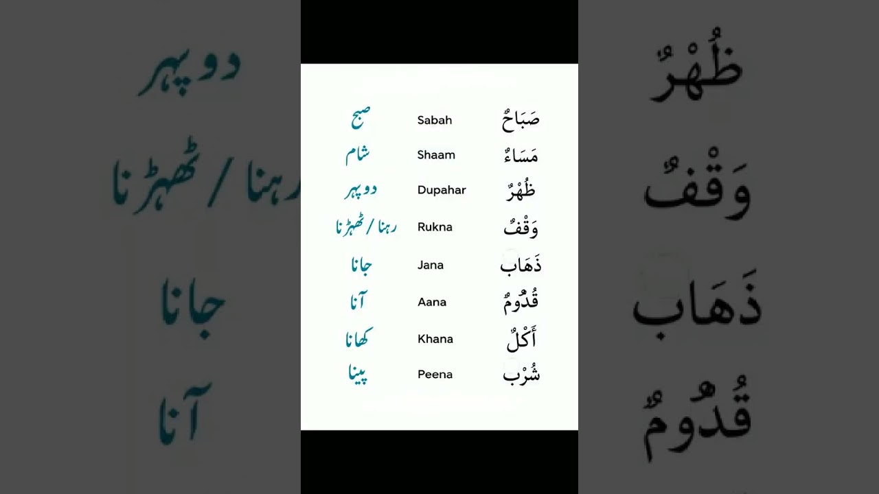 Ya Ali Ya Ali#arabic #english #urdu#shorts #likeandsubscribe