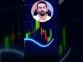 SIP vs Lumpsum 💰 Don't make this mistake! 📈  The Secret of SIP #SIP #lumpsum