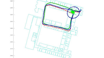 Fingerprint Extended Kalman Filter