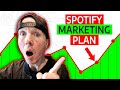 Spotify Marketing Plan for 2022