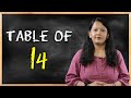 Table of 14 | Learn Multiplication - Table of 14 x 1 = 14 | Times Table | E-learning Studio