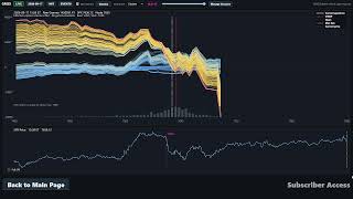 [LIVE] Gamma Magnet Superposition Spectrum Visualizer - 9/17/2026
