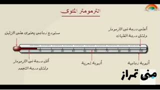 الترمومتر المئوى/الصف السادس الابتدائي الترم الأول...مع منى تمراز