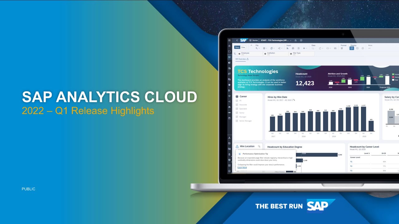 Whats New In Sap Analytics Cloud And Sap Digital The Future Of BI: