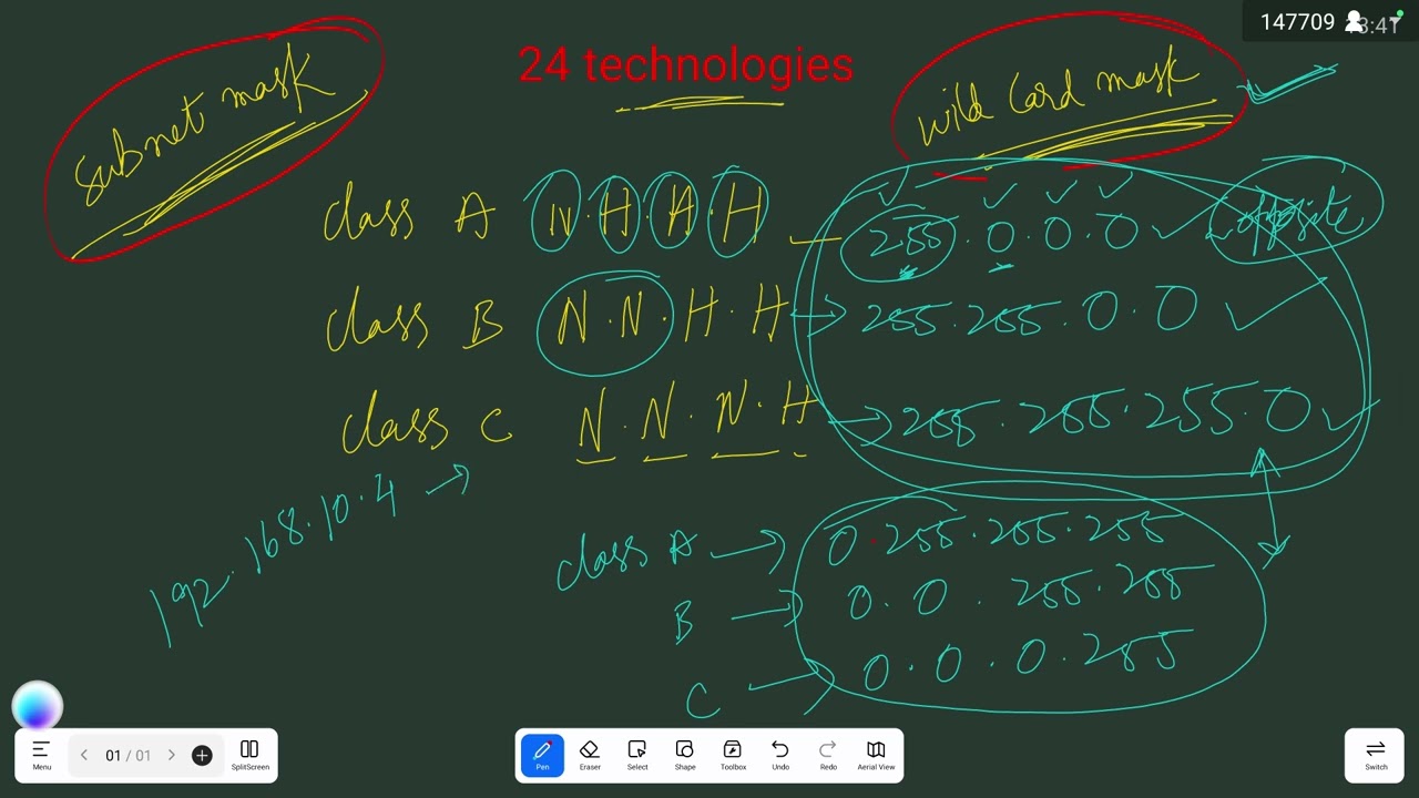 CCNA |  Networking Tutorial For Beginners In Telugu | subnet mask | 8 |✆ WhatsApp (+91 9885573740)