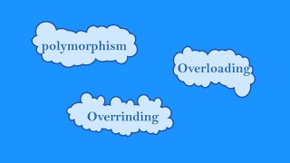 Polymorphism | Overloading | Overriding In Java OOPs simple way Concept And Example