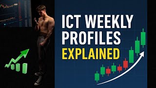 ICT Weekly Profiles EXPLAINED – Master Weekly Bias & Timing Like a Pro