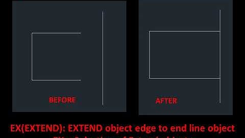 AutoCAD V4: Scale, Trim, Extend, Zoom, Zoom all, Rectangle, Circle