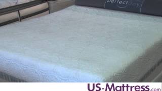 What Do Customers Say About Serta Mattresses?