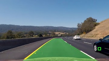 udacity car degree p5 vehicle detection with SVM using hog features