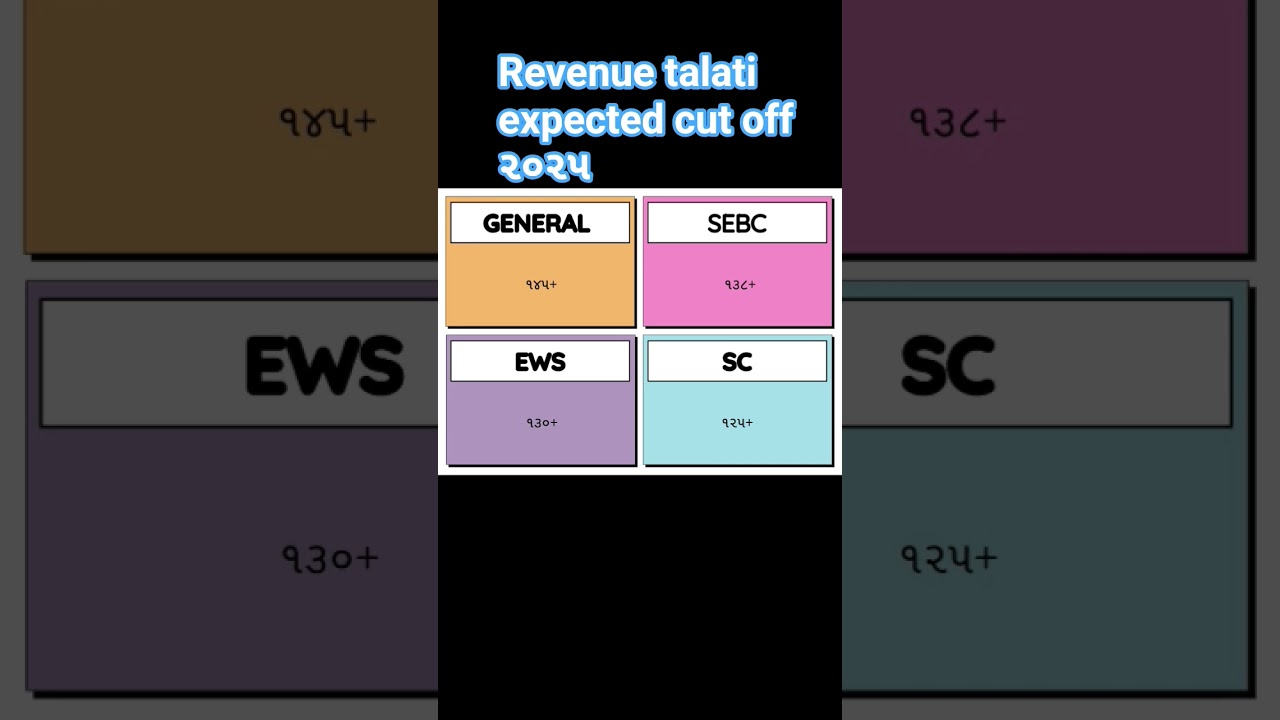 revenue talati cutoff prelims 2025  