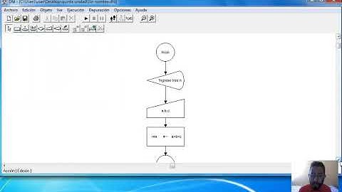 Operaciones aritméticas combinadas en DFD