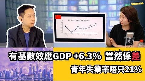 【罗范超FUN】内地比美国更似陷入衰退？维持联系汇率还是脱勾代价更大？美国通胀会反弹？内地六月进出口暴跌，只因欧美经济差？罗家聪、范巧茹 (18/7/2023) - 天天要闻