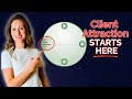 Gene Keys Radiance: The key to vibrant health and unstoppable business growth