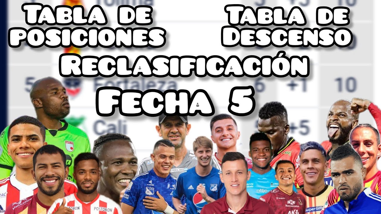 Tablas de Posiciones, Reclacificacion y Descenso jugada la Fecha de la ...