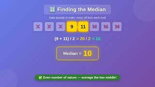 Mean, Median, Mode & Range | 6th Grade Math Explained Simply!