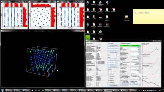 Hypercube 3D